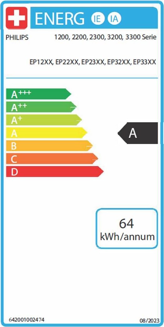 Energy label