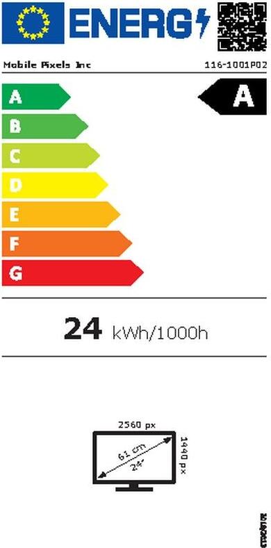 Energy label