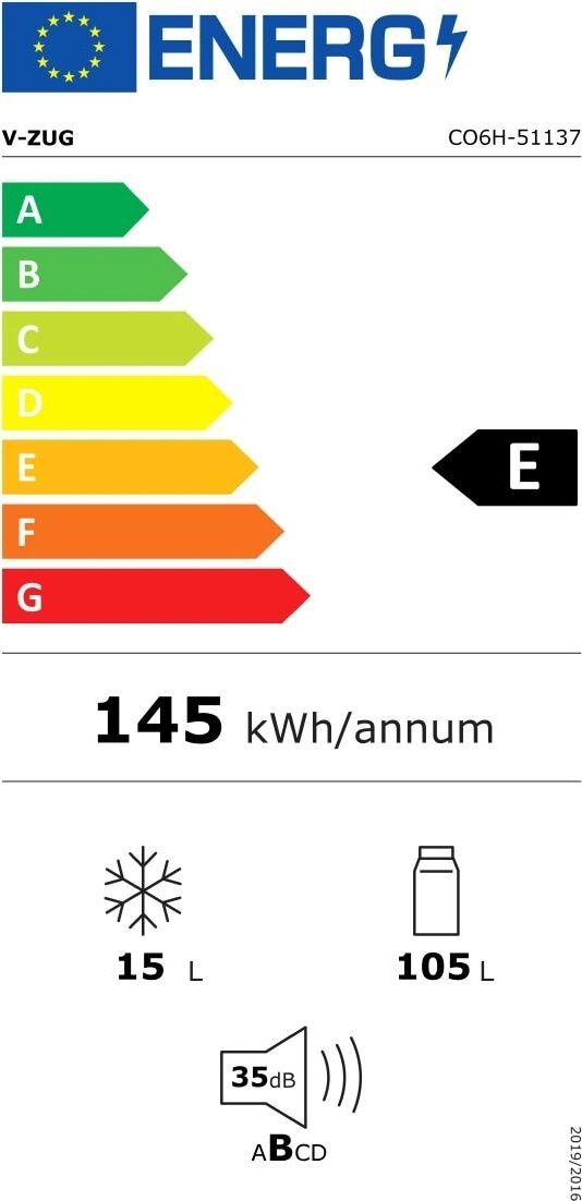Energy label