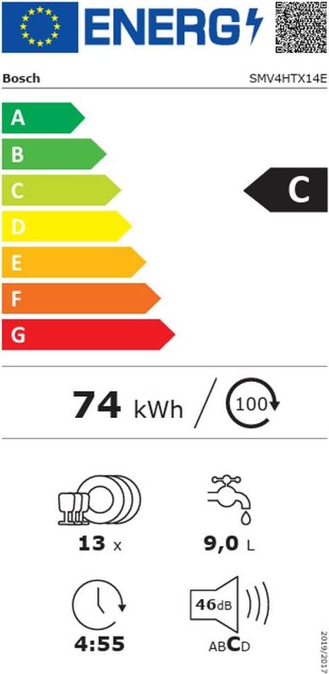 Energy label