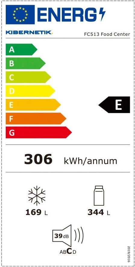 Energy label