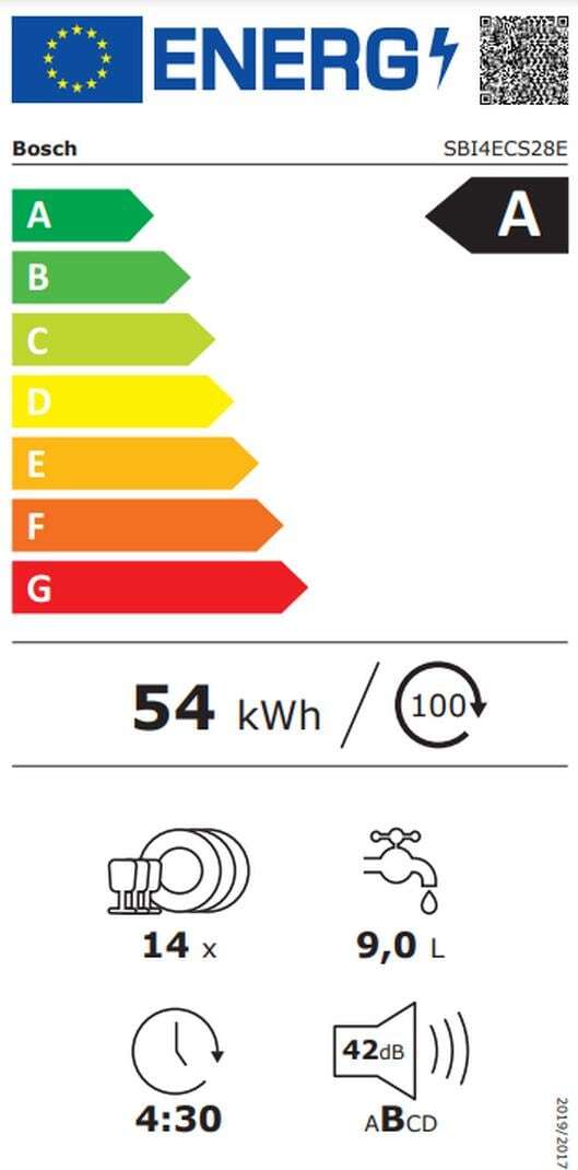 Energy label