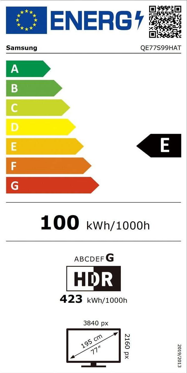 Energy label