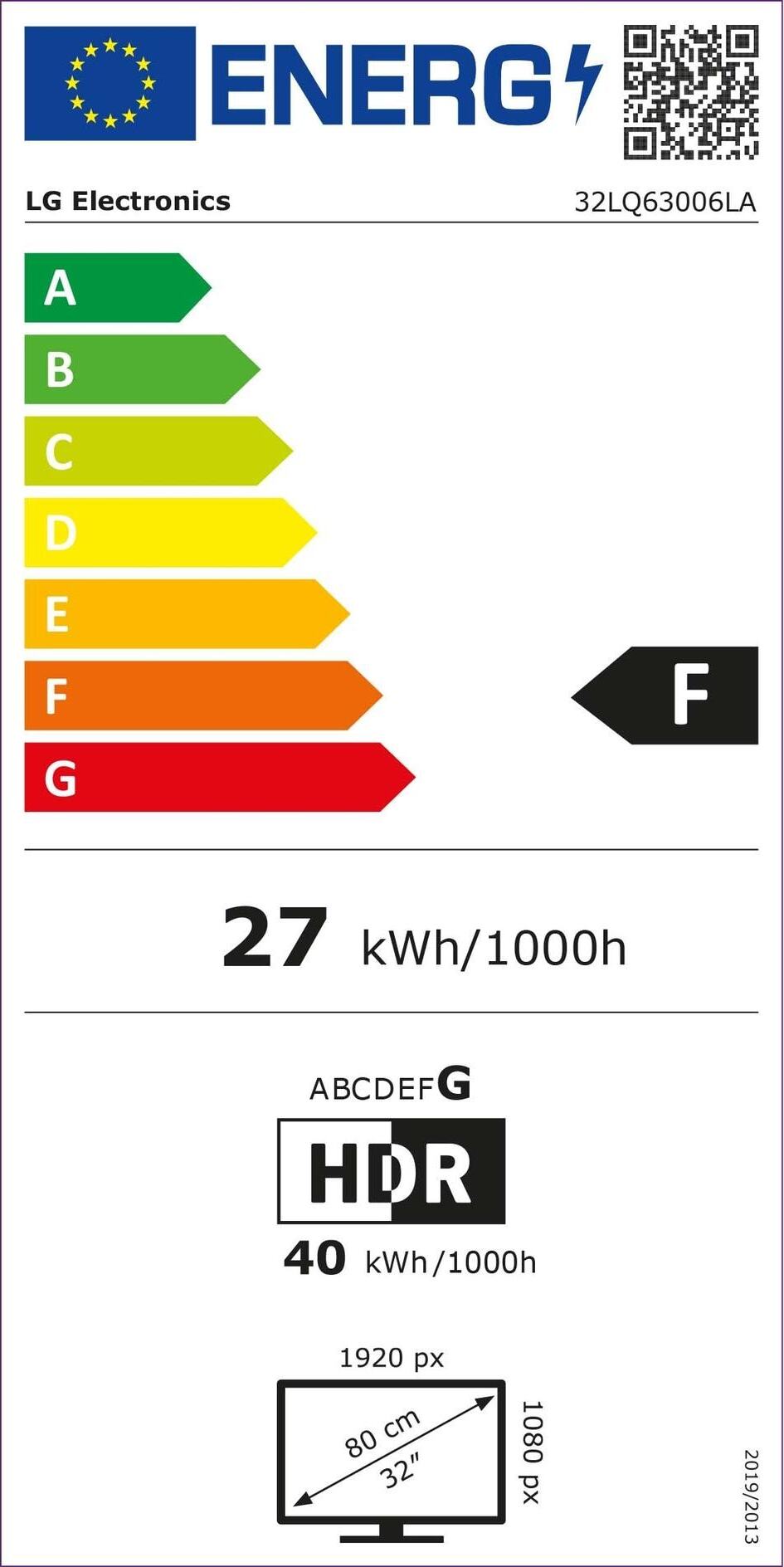 Energy label