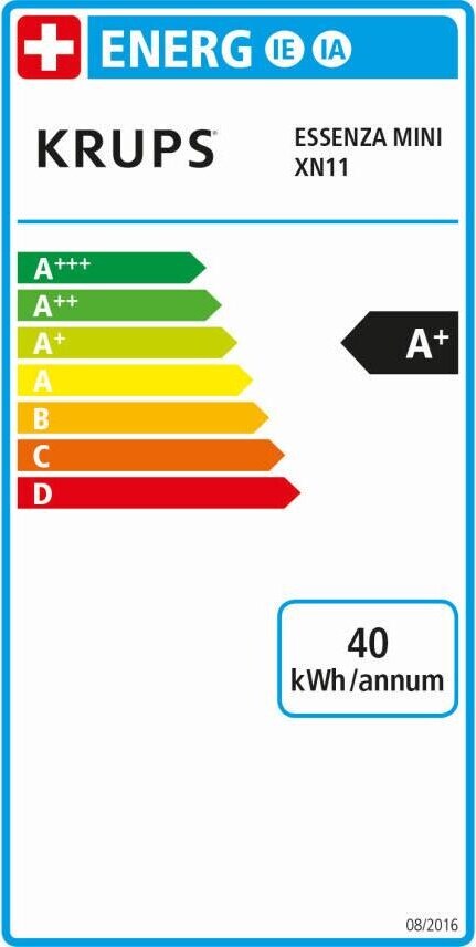 Energy label