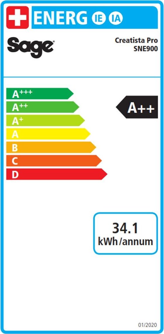 Energy label