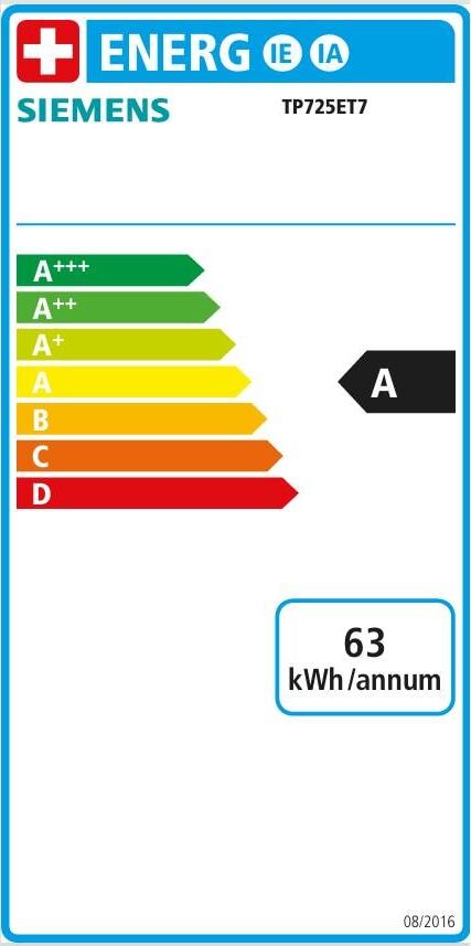 Energy label