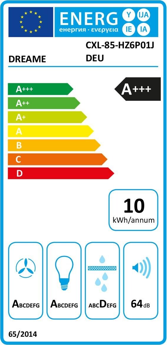 Energy label