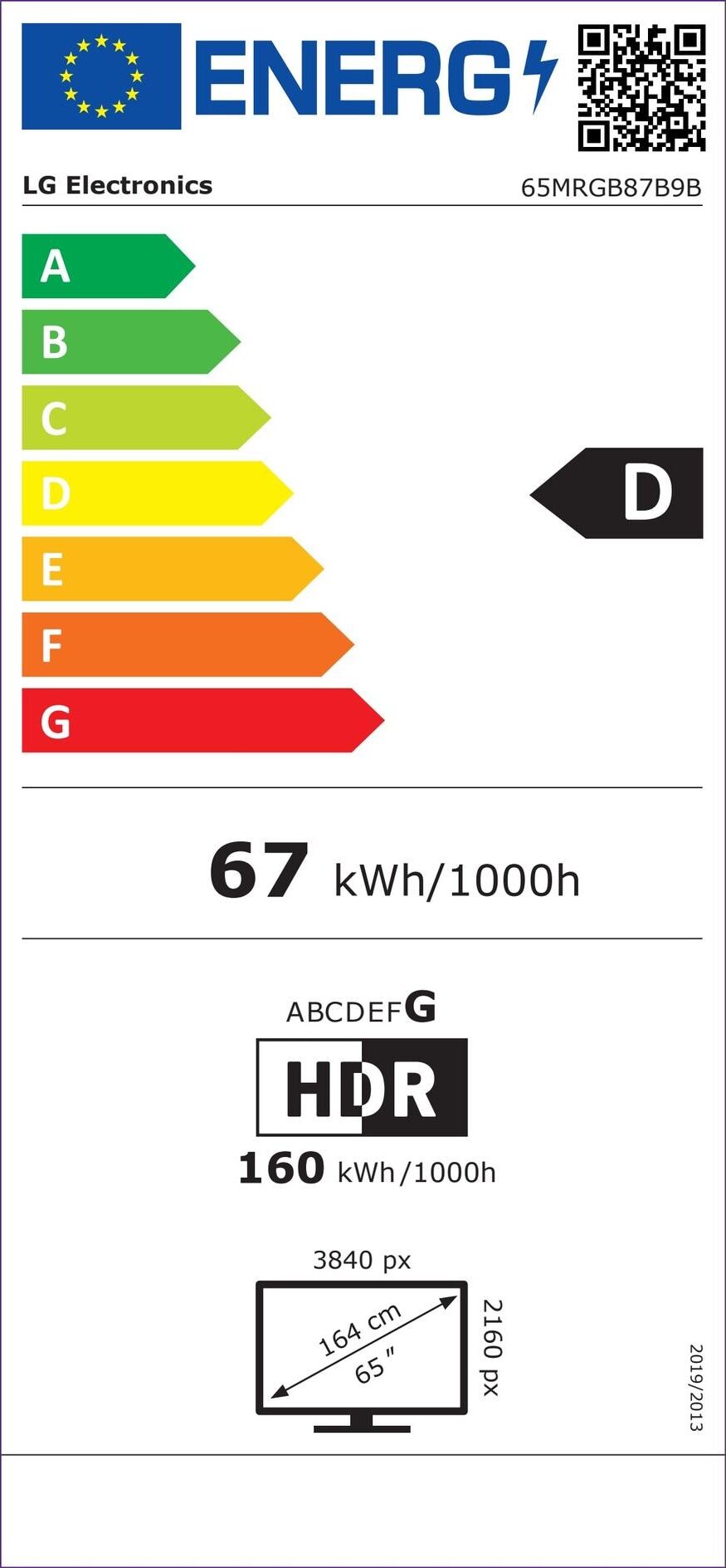 Energy label