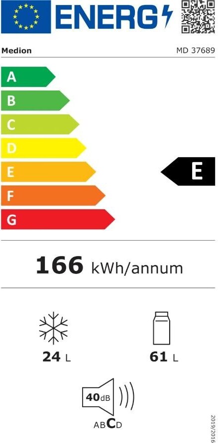 Energy label