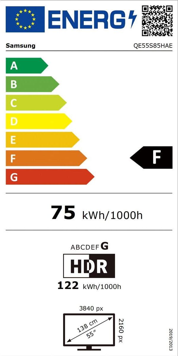 Energy label