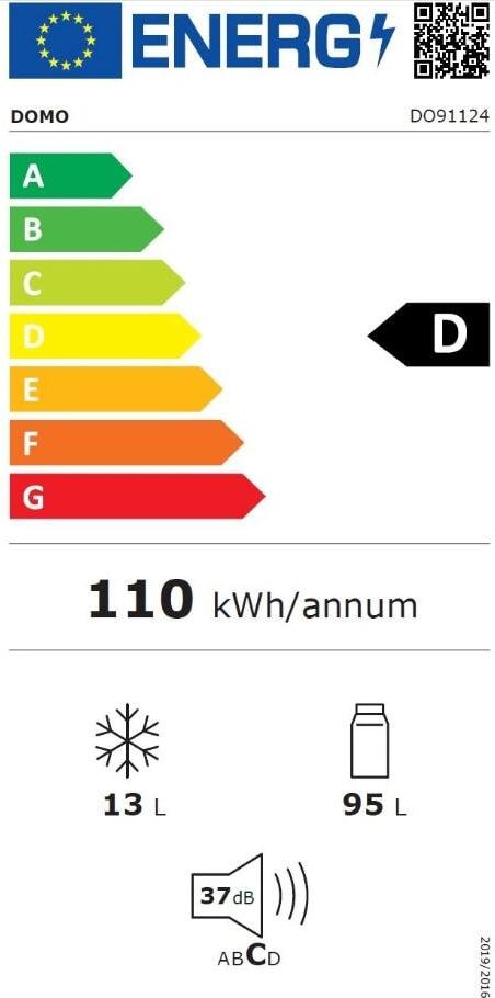 Energy label