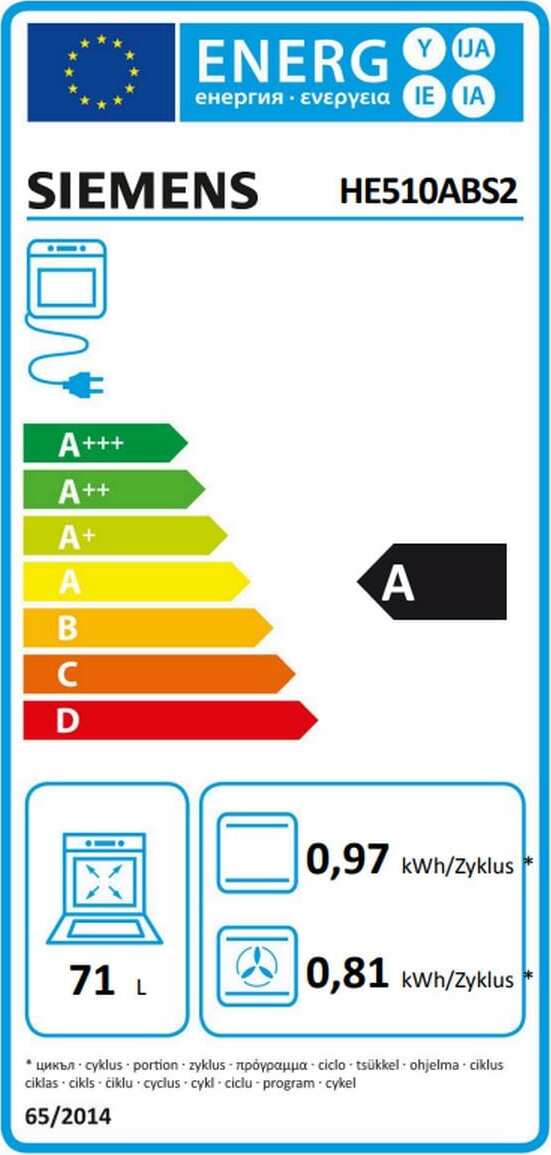 Energy label