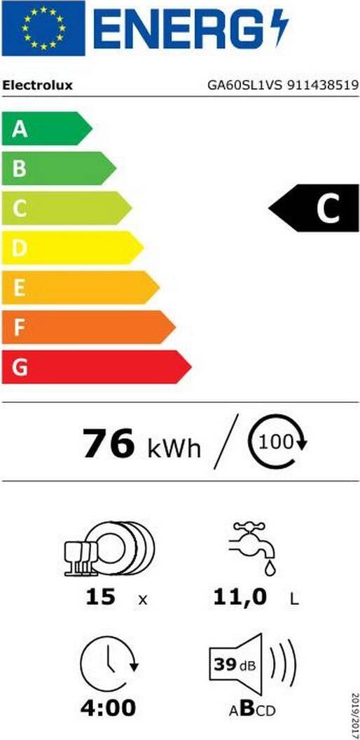 Energy label