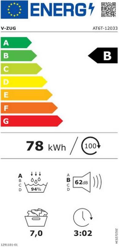 Energy label