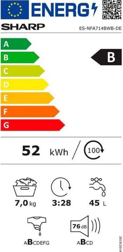 Energy label