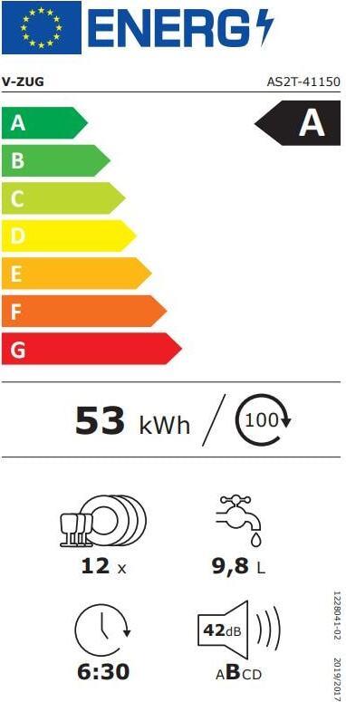 Energy label