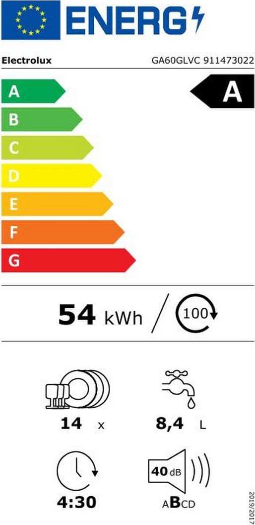 Energy label