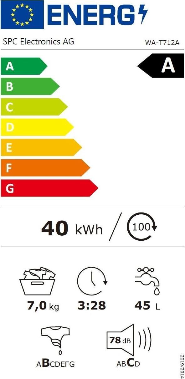 Energy label