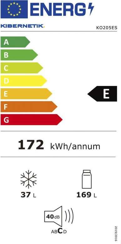 Energy label