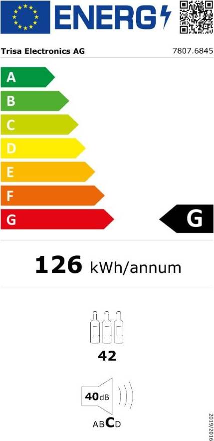 Energy label