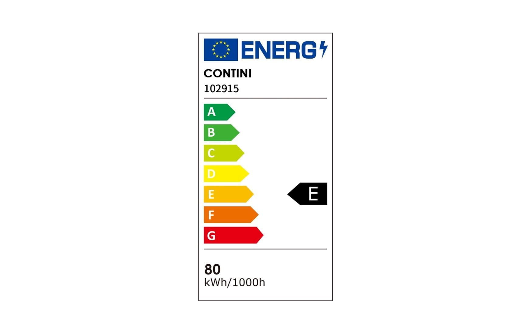 Energy label