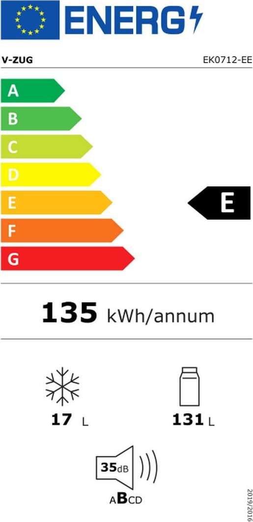 Energy label