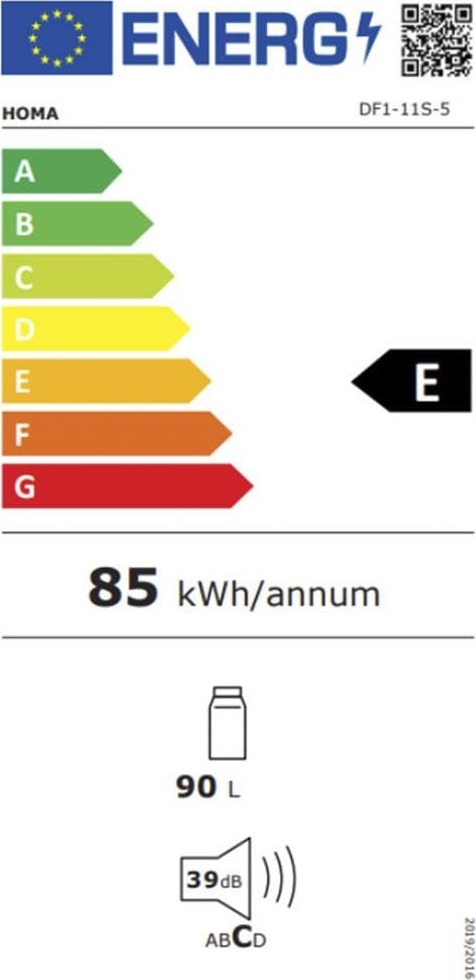 Energy label