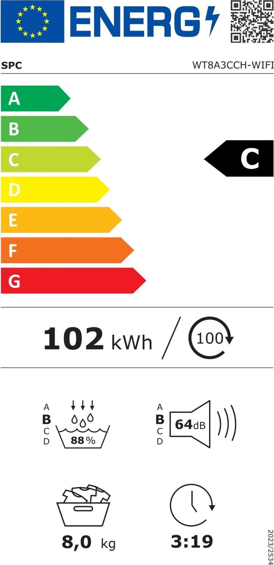 Energy label