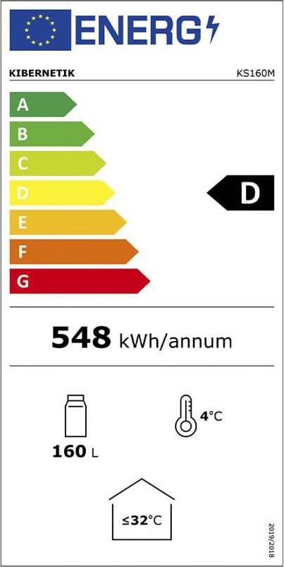 Energy label