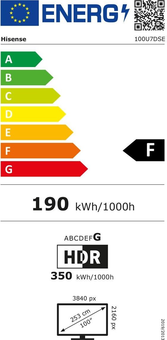 Energy label