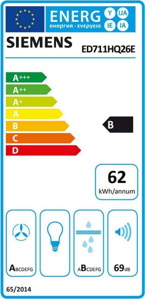 Energy label