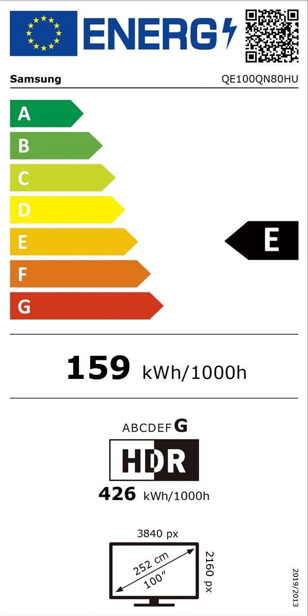 Energy label