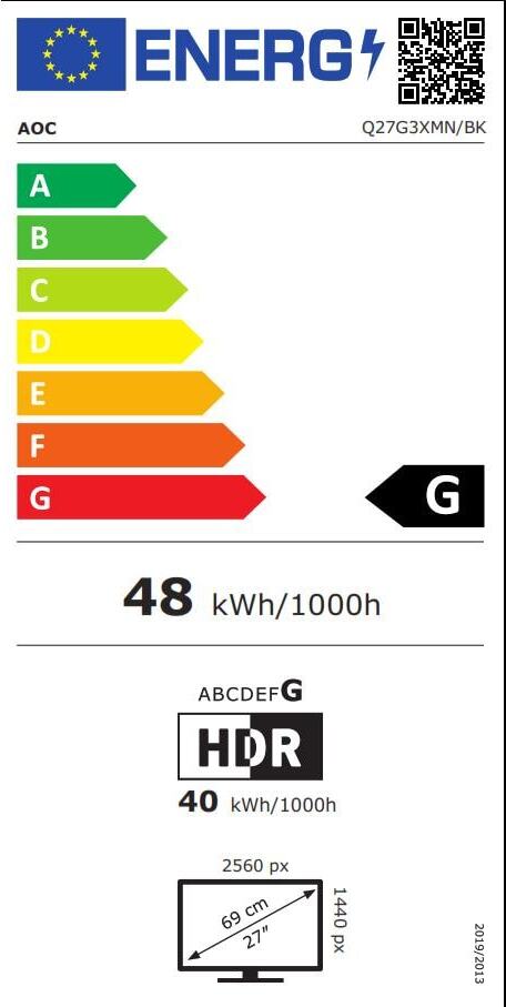 Energy label