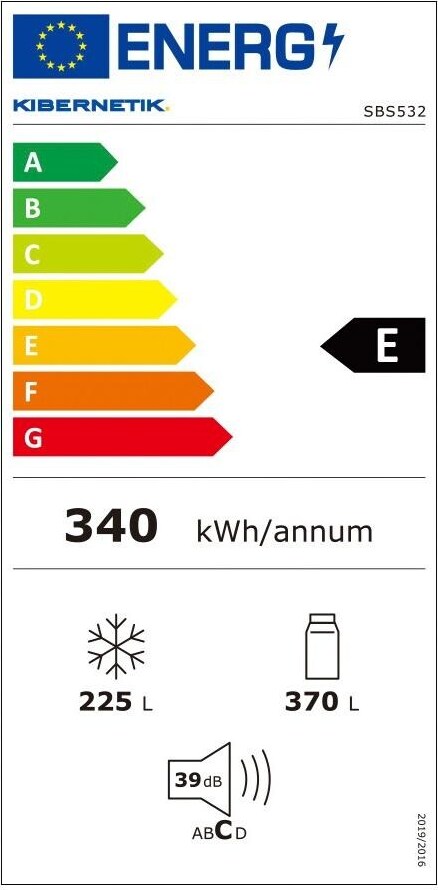 Energy label