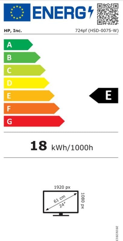 Energy label