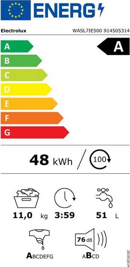 Energy label