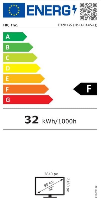 Energy label
