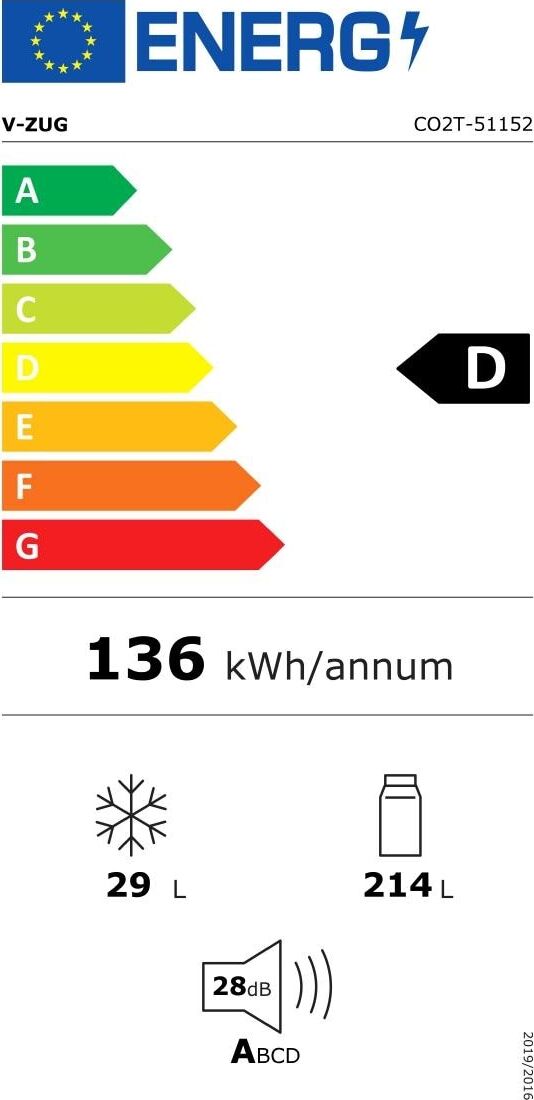 Energy label