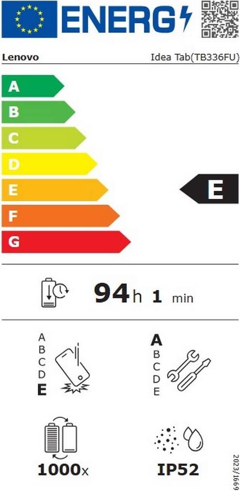 Energy label