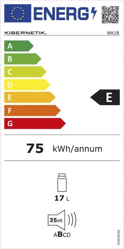 Energy label