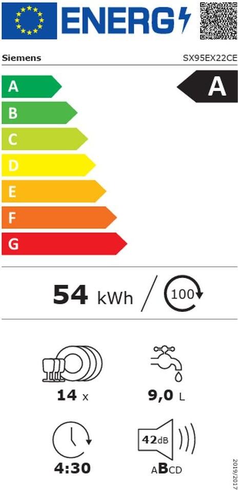 Energy label