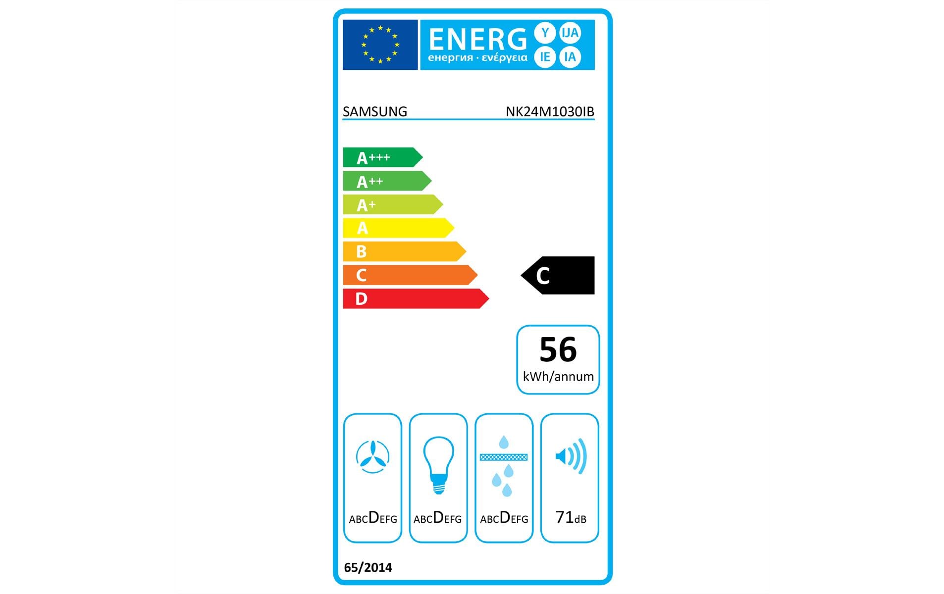 Energy label
