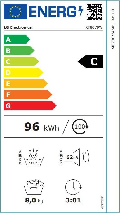 Energy label
