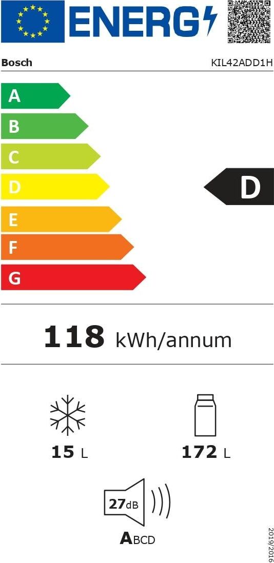 Energy label