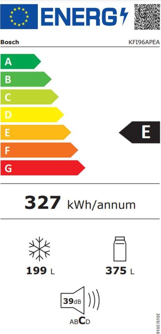 Energy label