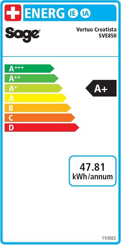 Energy label