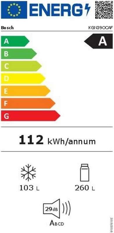 Energy label