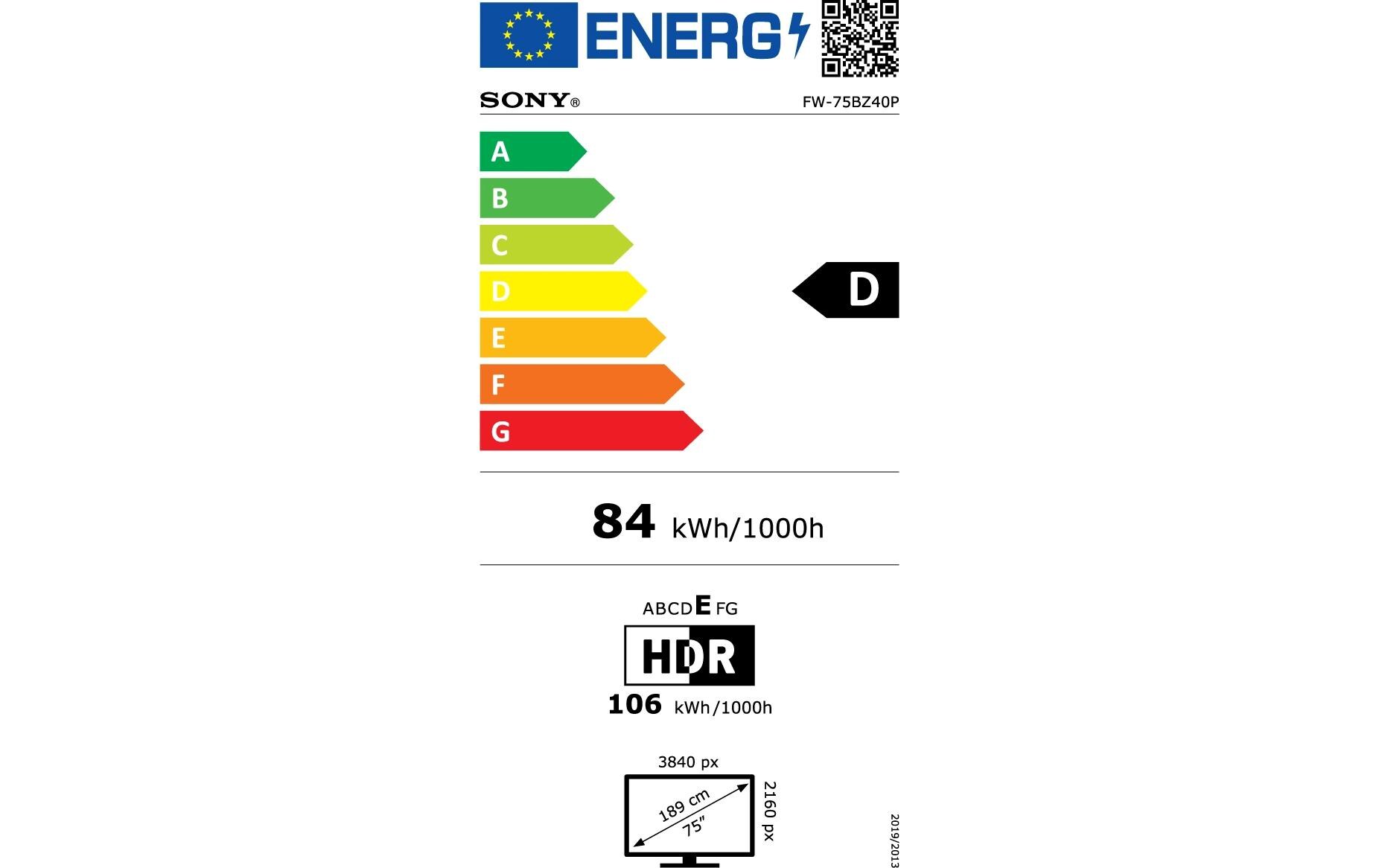 Energy label