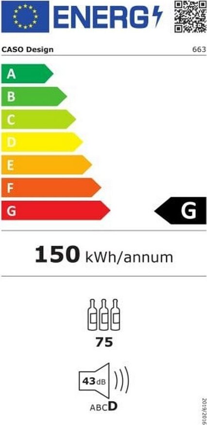 Energy label
